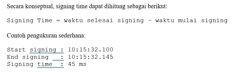 Grafik perbandingan kecepatan signing time algoritma Dilithium, Falcon, dan SPHINCS+