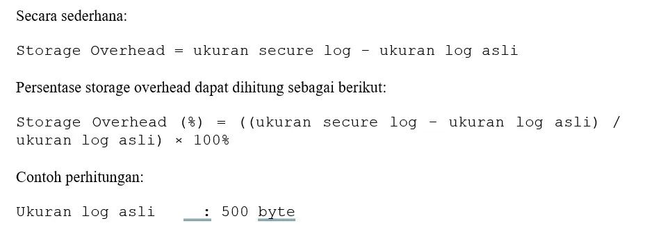 Grafik overhead penyimpanan ukuran berkas hasil tanda tangan PQC